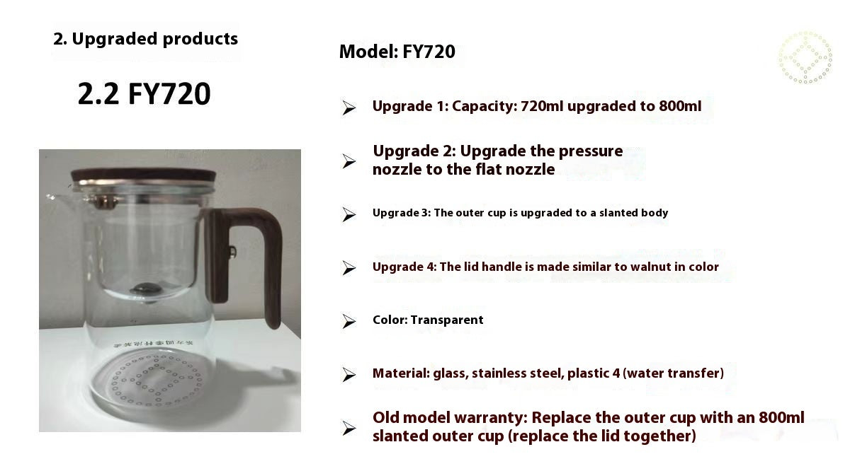 Teekanne mit Teetrennung – Stilvoll & Praktisch | Cinnemoon Decor